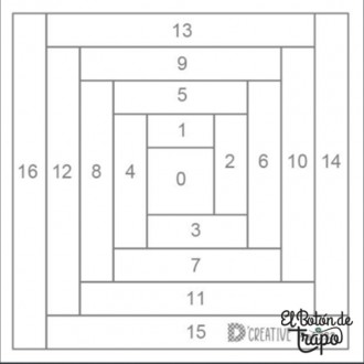 Panel D’Creative para patchwork Log Cabin con bloques de 10 × 10 cm 2